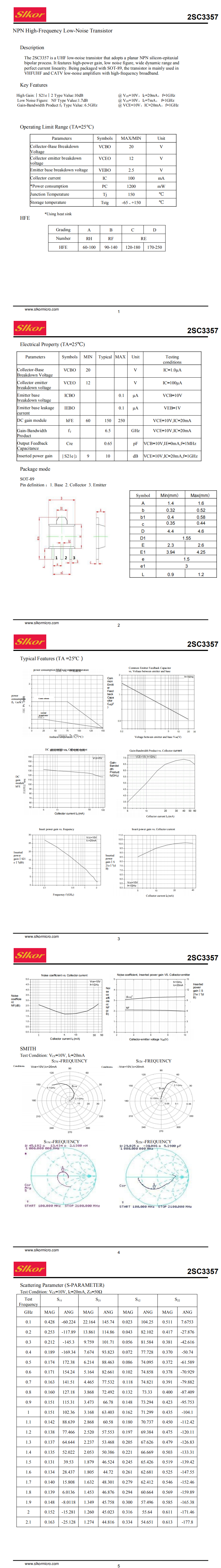 2SC3357 RF SOT-89_0.png 2SC3357 RF SOT-89_0.png