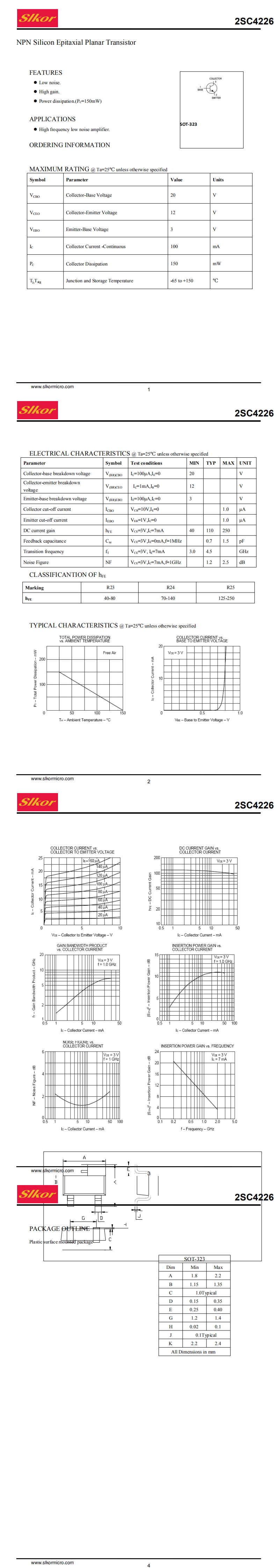 2SC4226 R24 SOT-323_0.png 2SC4226 R24 SOT-323_0.png