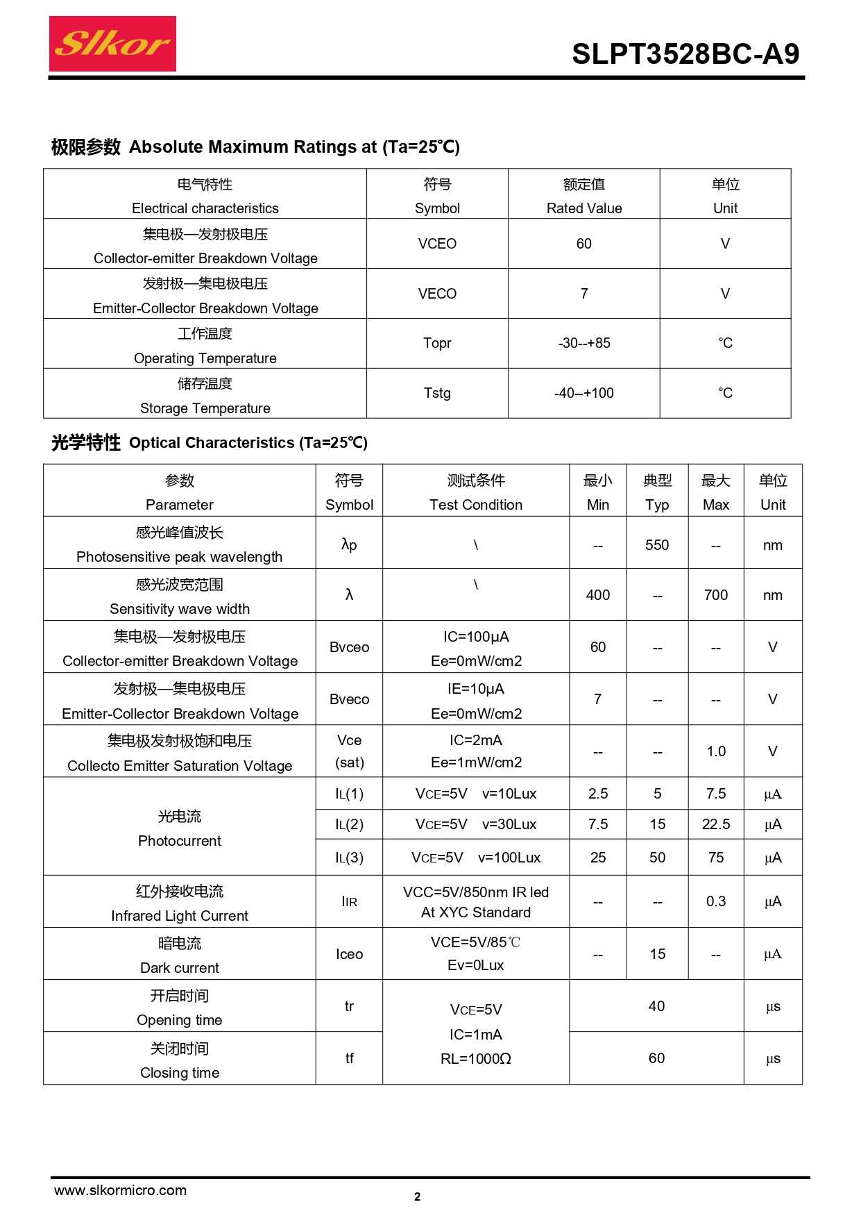 C5355503_环境光传感器_SLPT3528BC-A9_规格书_SLKOR(萨科微)环境光传感器规格书_page-0002.jpg