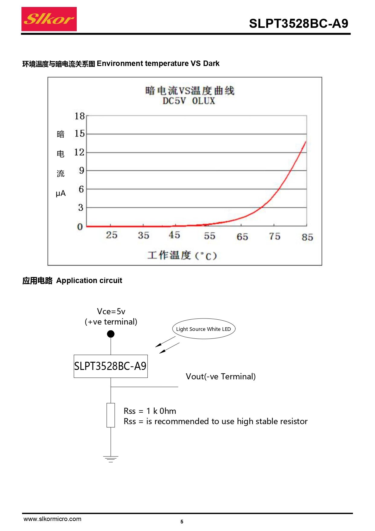 C5355503_环境光传感器_SLPT3528BC-A9_规格书_SLKOR(萨科微)环境光传感器规格书_page-0005.jpg