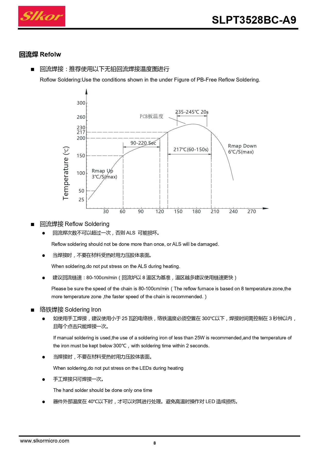 C5355503_环境光传感器_SLPT3528BC-A9_规格书_SLKOR(萨科微)环境光传感器规格书_page-0008.jpg