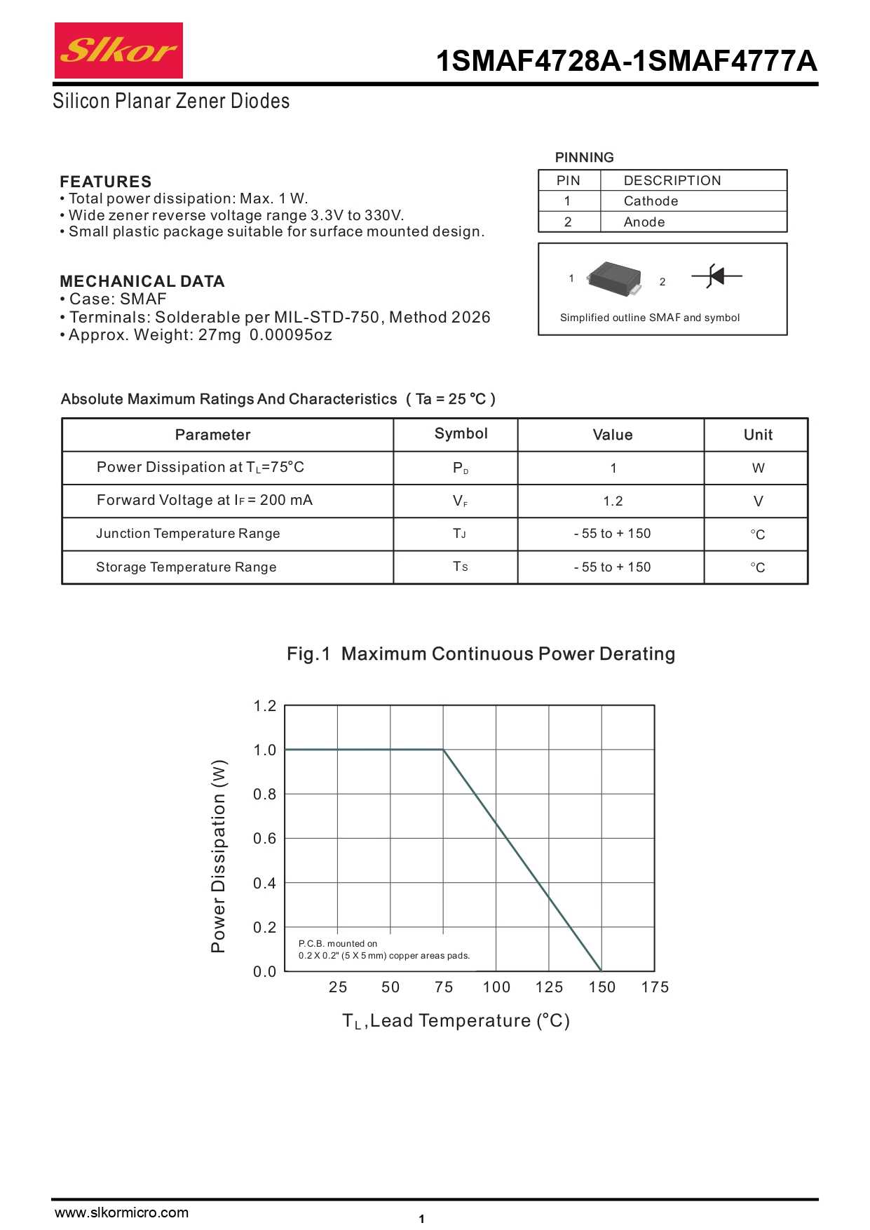 1SMAF4735A_page-0001.jpg