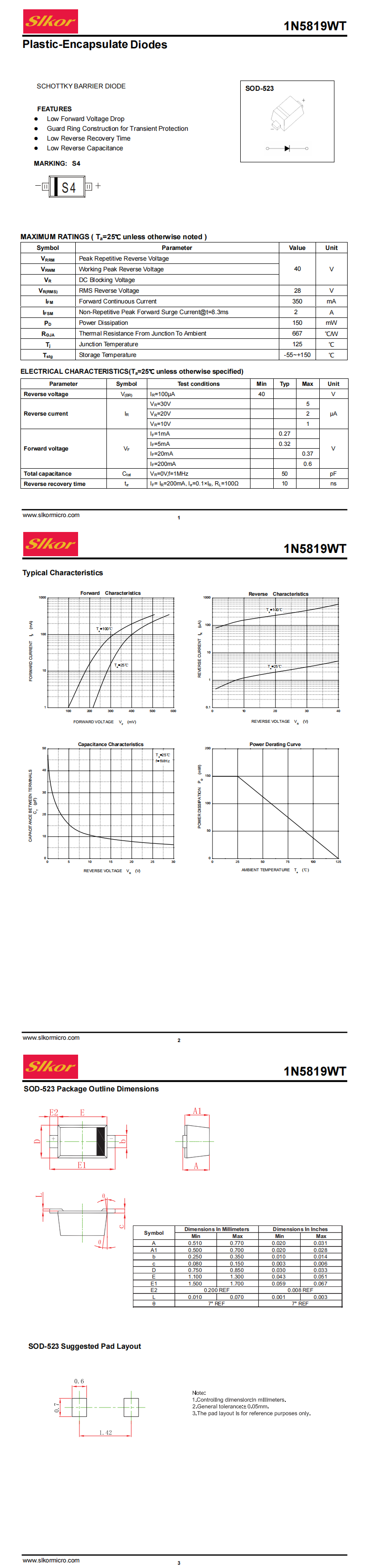 1N5819WT SOD-523_00.png 1N5819WT SOD-523_00.png