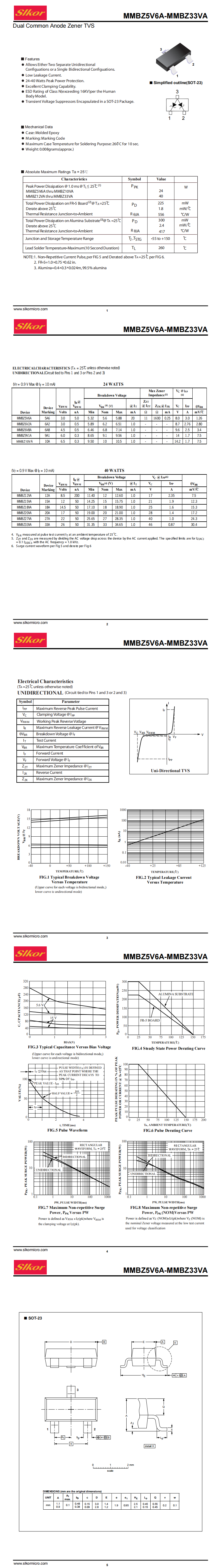 MMBZ6V8A SOT-23_00.png MMBZ6V8A SOT-23_00.png