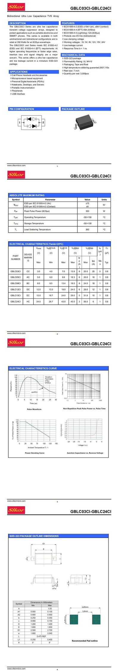 GBLC15CI SOD-323_0.jpg