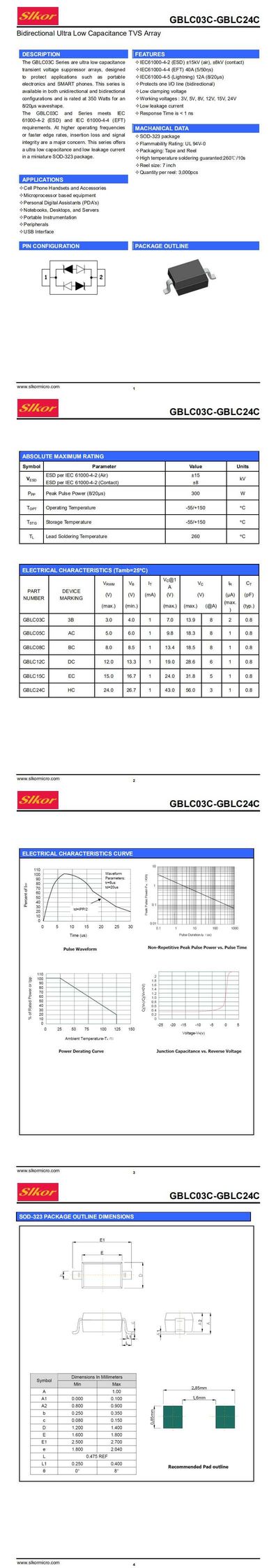 GBLC08C SOD-323_0.jpg