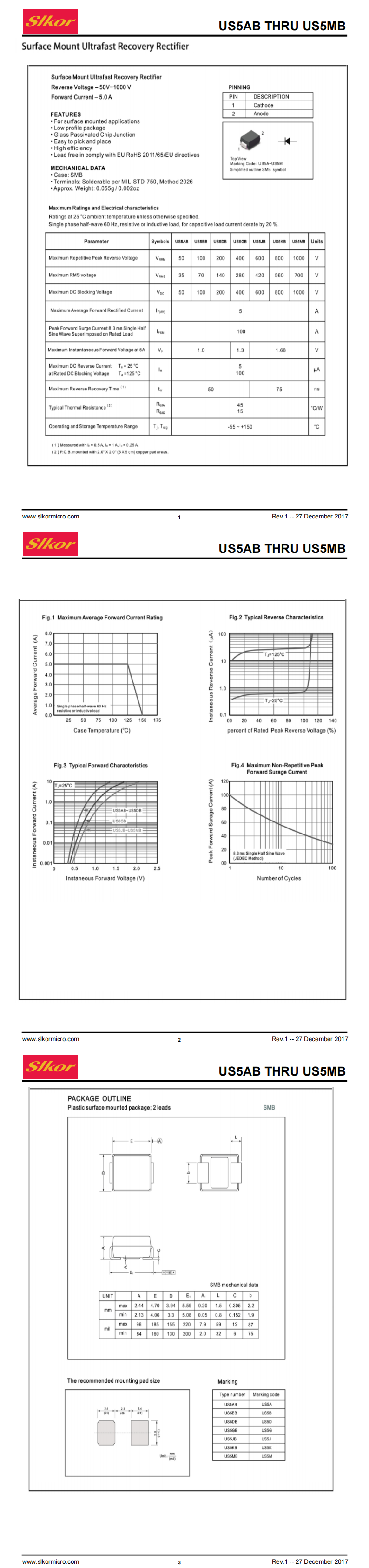 US5MB SMB_00.png US5MB SMB_00.png