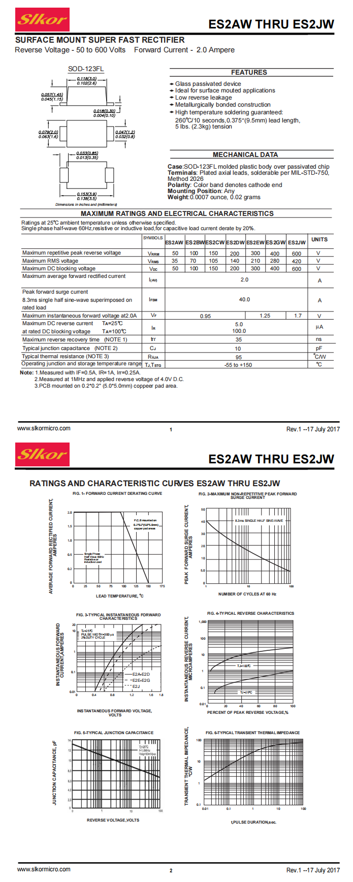 ES2JW SOD-123FL_00.png ES2JW SOD-123FL_00.png