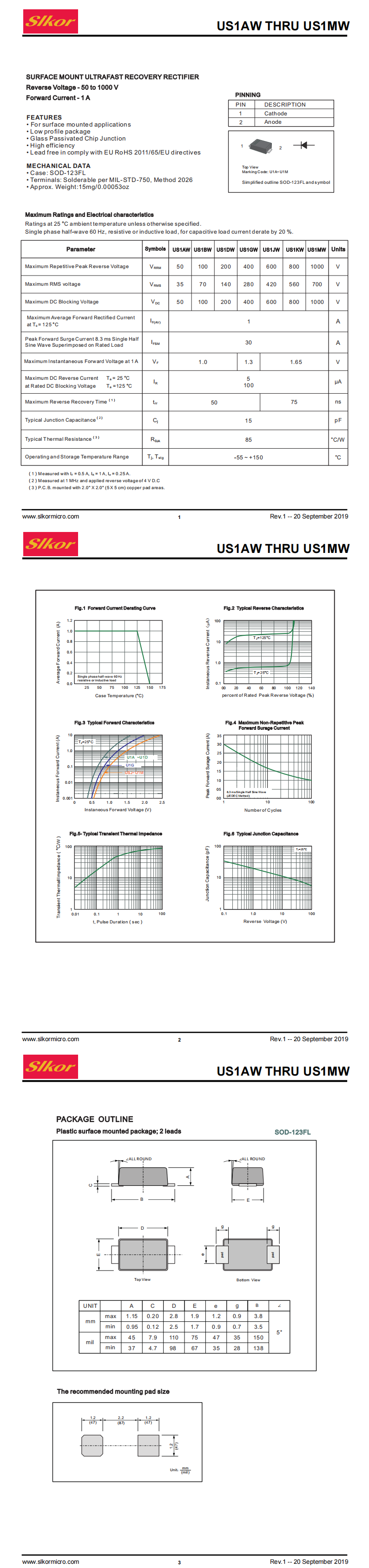 US1GW SOD-123FL_00.png US1GW SOD-123FL_00.png